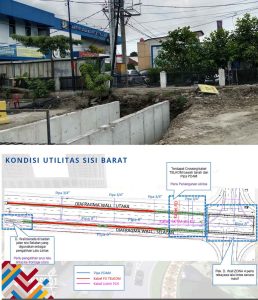 Proyek Underpass Jalan Gatot Subroto Medan Terancam Mangkrak, Imigrasi Medan Belum Lepas Lahan dan Pipa PAM Tirtanadi Belum Dipindah