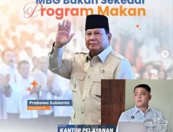 Amburadul Tata Kelola SPPG di Sumut, Capaian SLHS Masih 70 % Sertifikat Halal 30 %, Minim Naker Lokal, Ka Regional Sumut Cuek, KPPG Medan: Optimalkan Tim Pemantau dan Pengawas MBG 